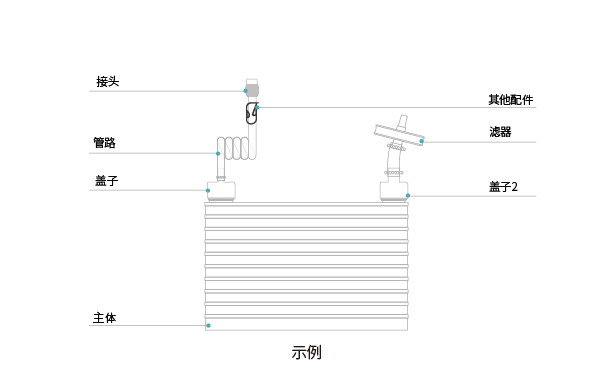 ϹNG28(China)ٷվ